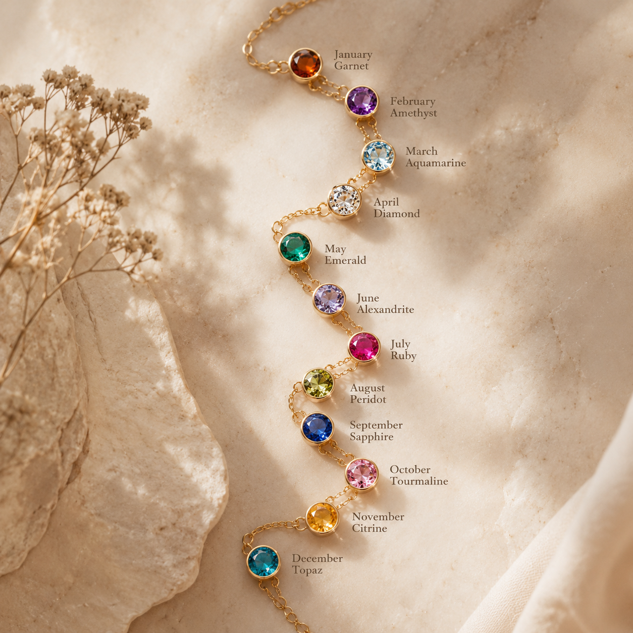 Birthstones